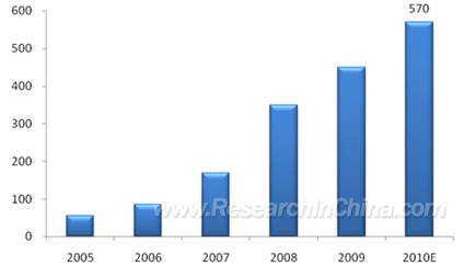 2010090704.gif